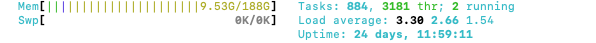 Memory utilization bars and load from htop