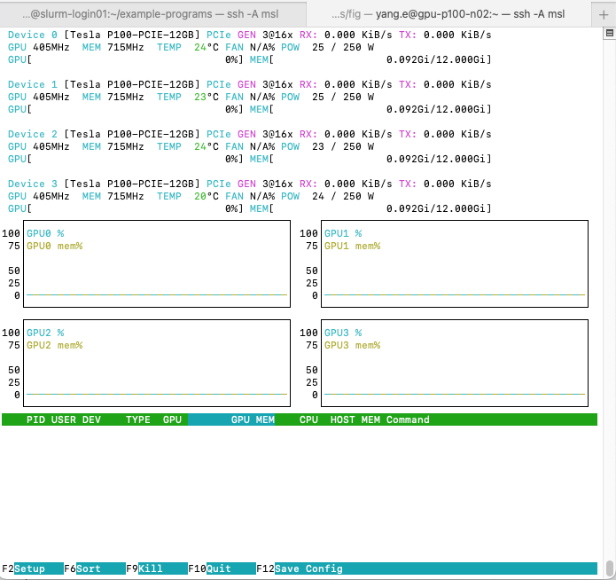 screenshot of nvtop output